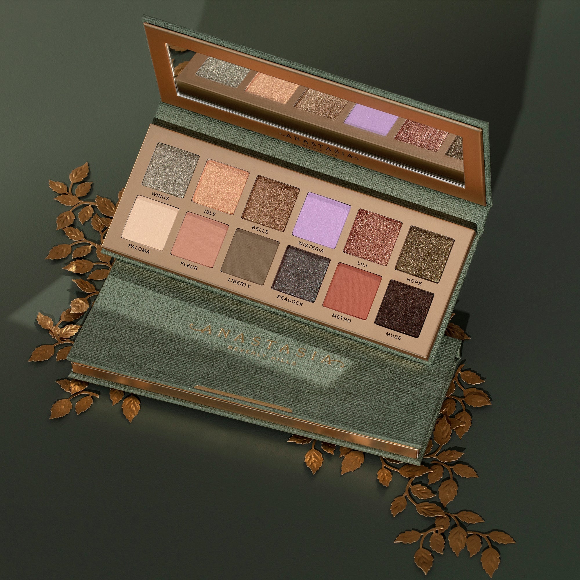 Nouveau Palette - Anastasia